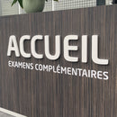 Signalétique