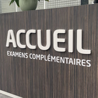 Signalétique